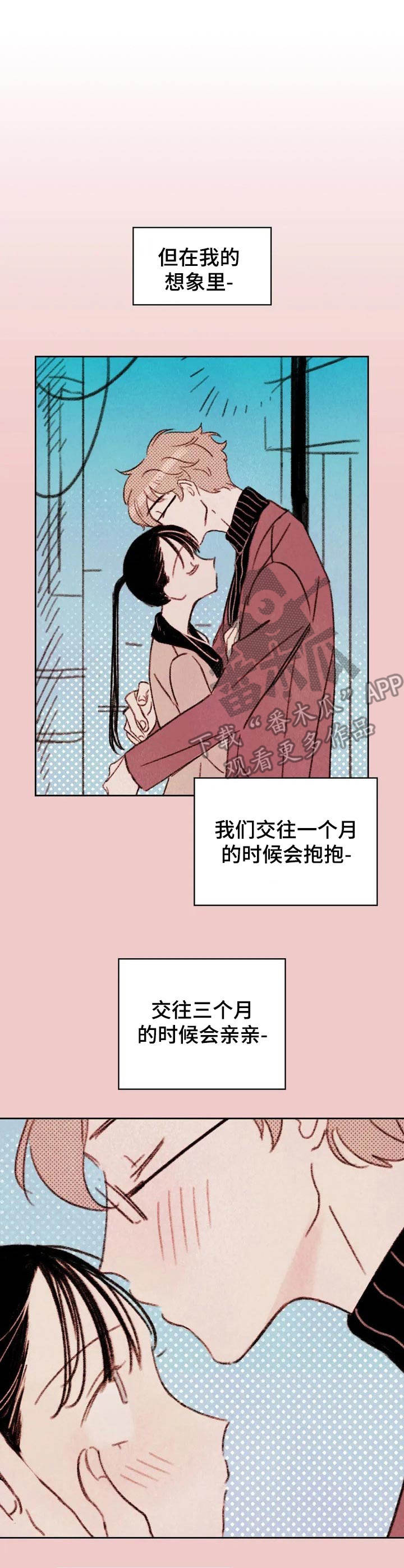 第4章：条件10