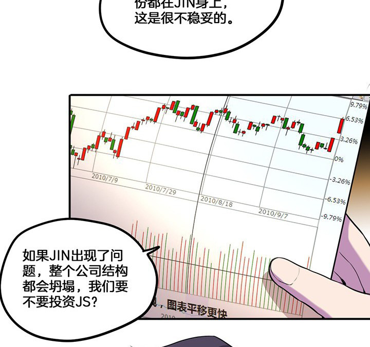 第69章：乔依的拜访6