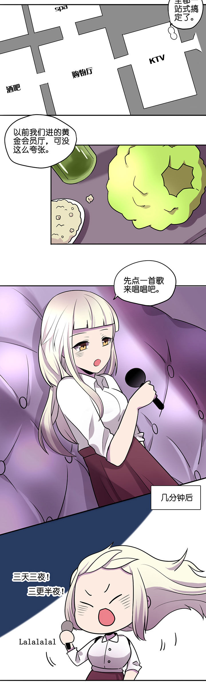 第15章：7