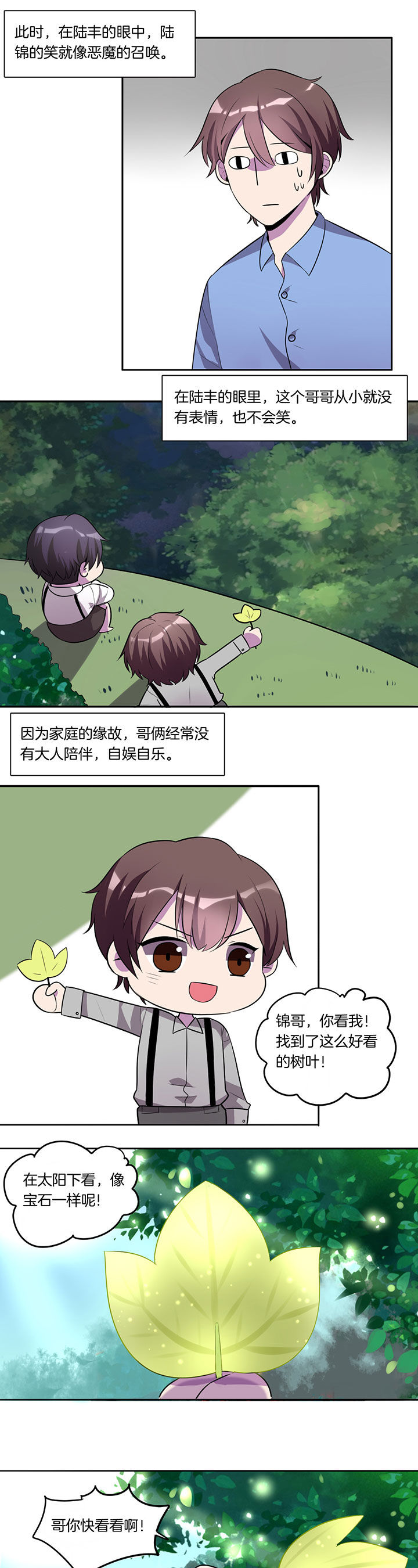 第19章：0