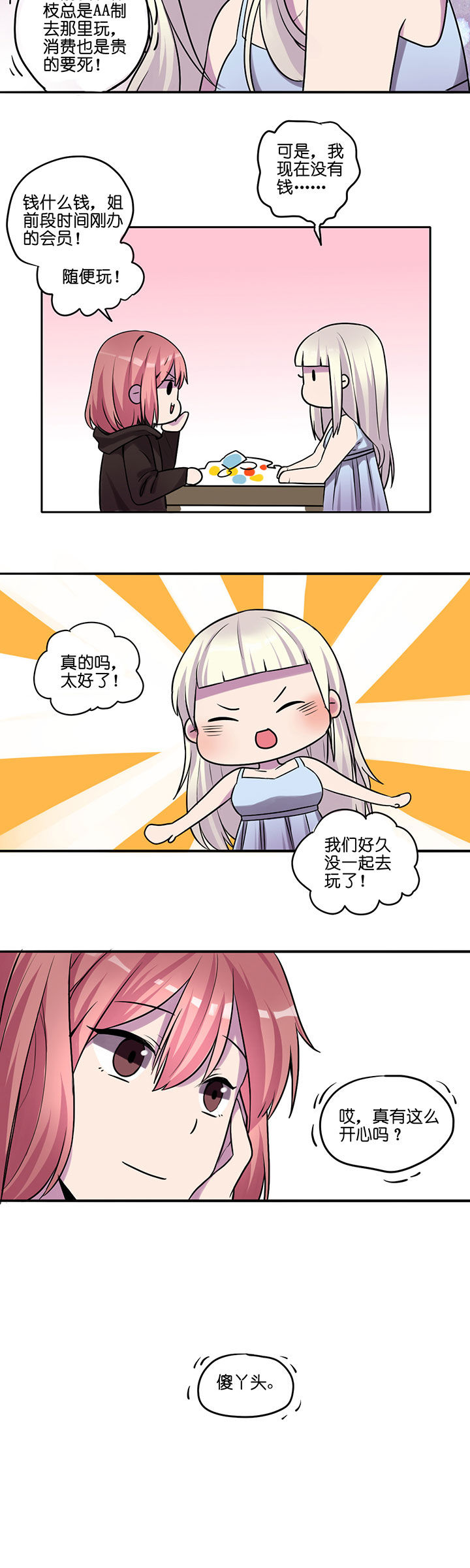第14章：7