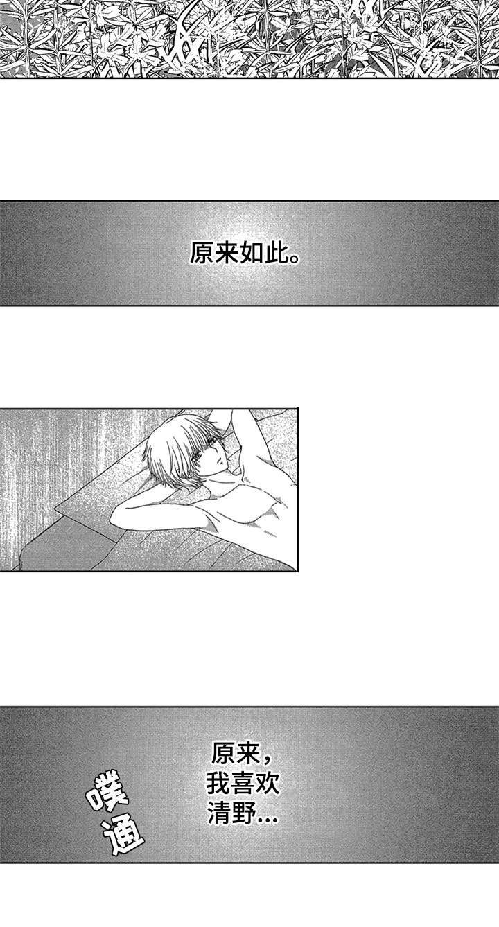 第13章：心意6