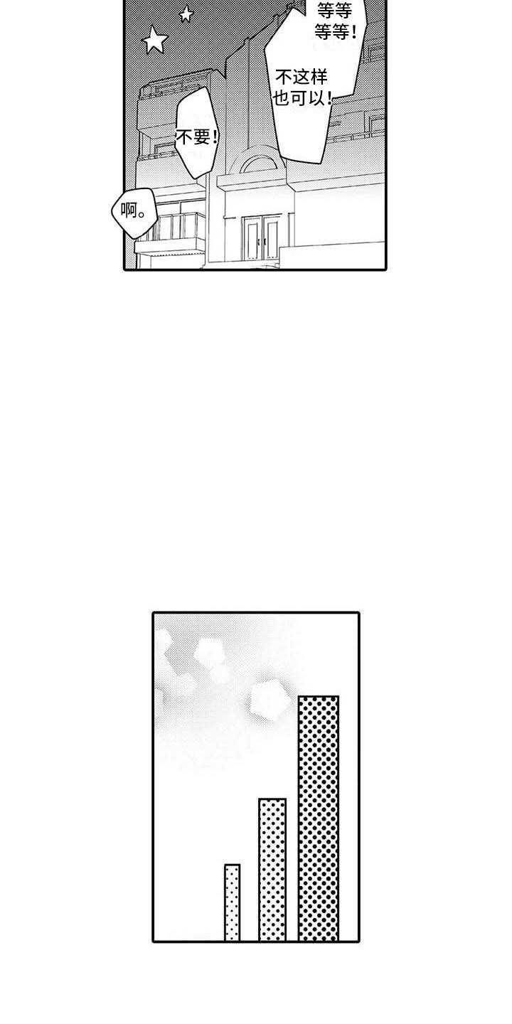 第9章：疲惫3