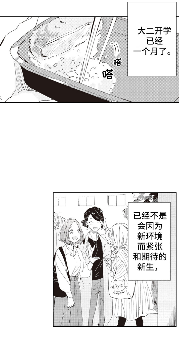 第1章：假装男友0