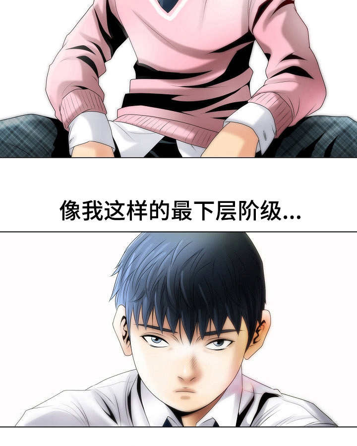 第1章：阶级8