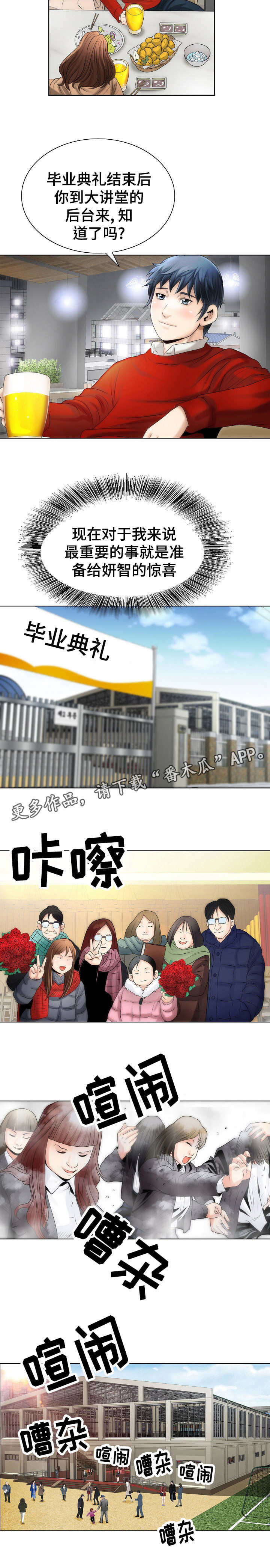 第4章：先下手为强5