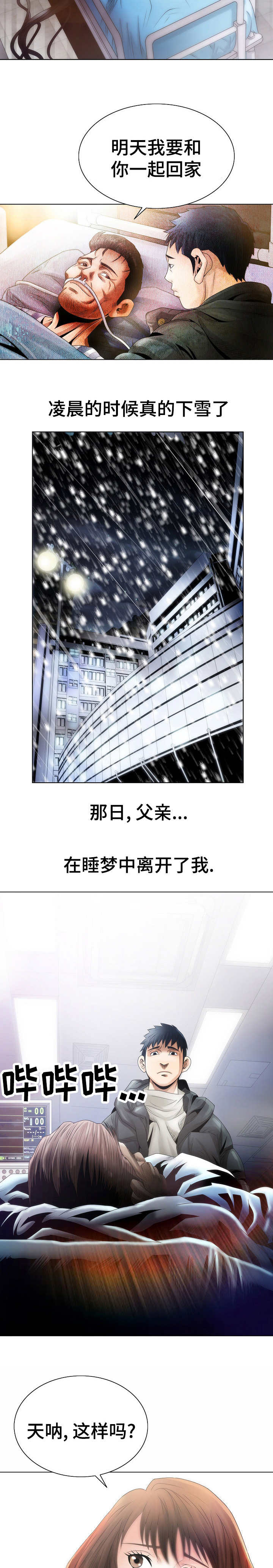 第1章：阶级1