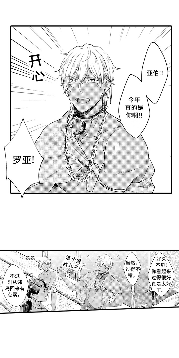 第15章：岛外的世界0