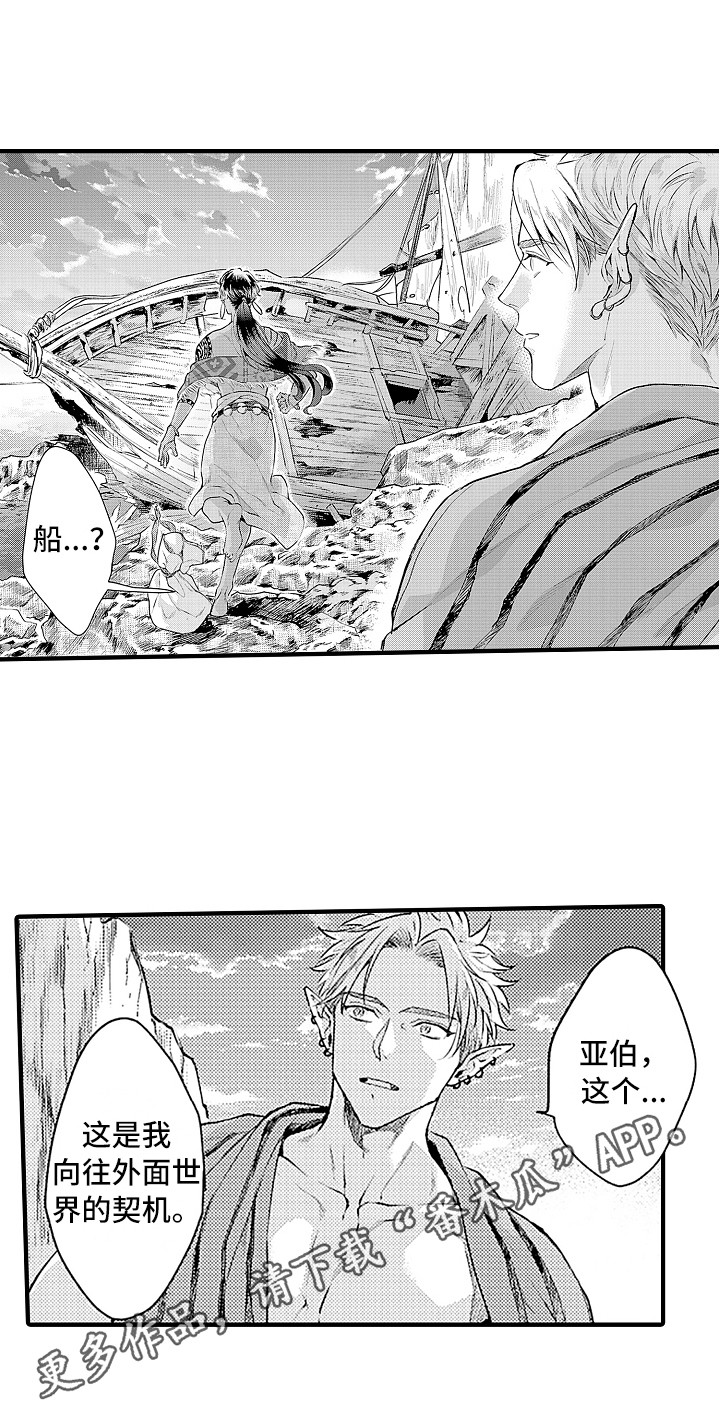 第29章：契机7