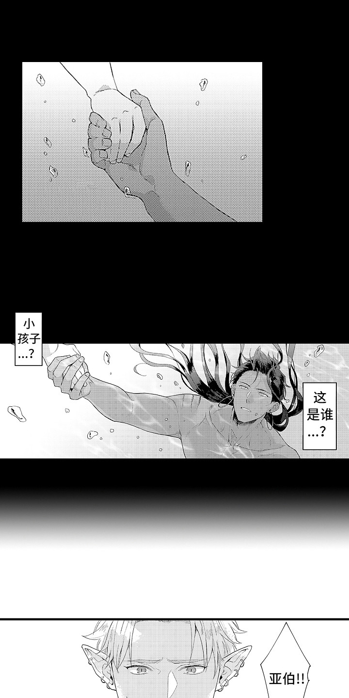 第13章：梦11
