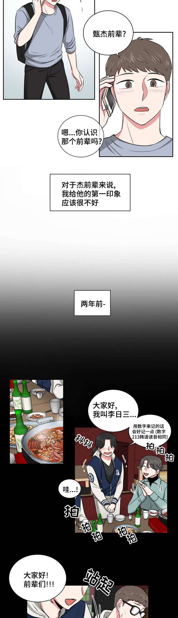 第1章：重新认识4