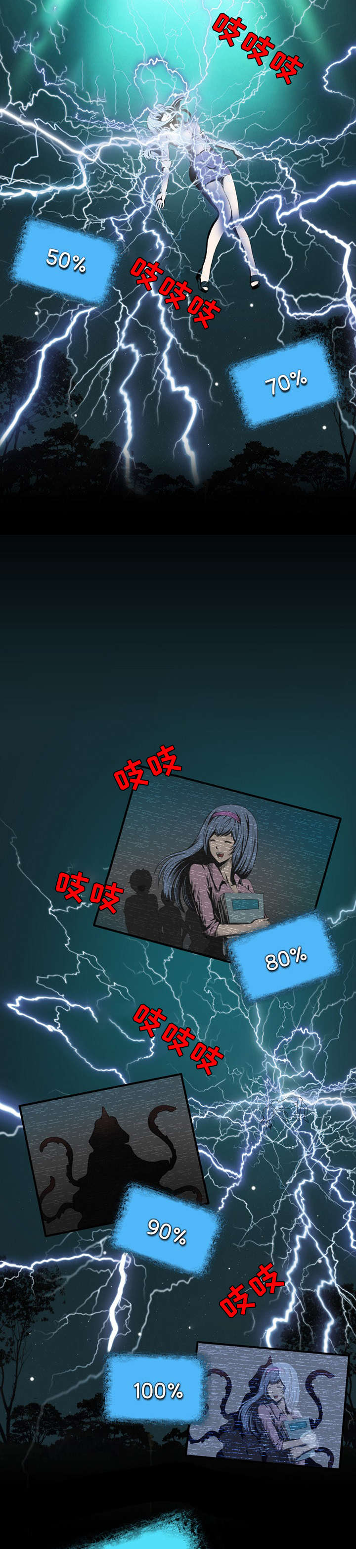 第1章：避难4