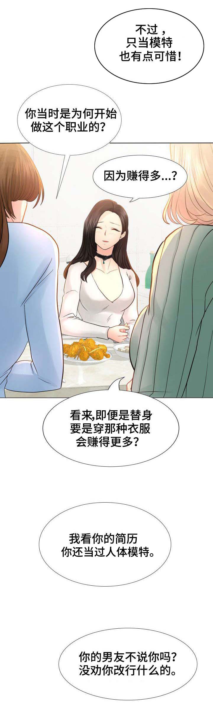 第1章：模特1
