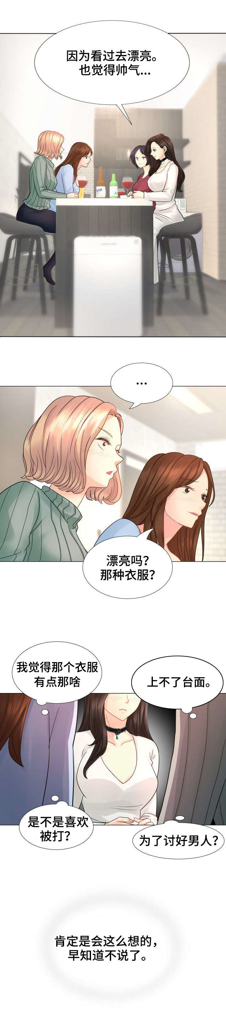 第1章：模特3