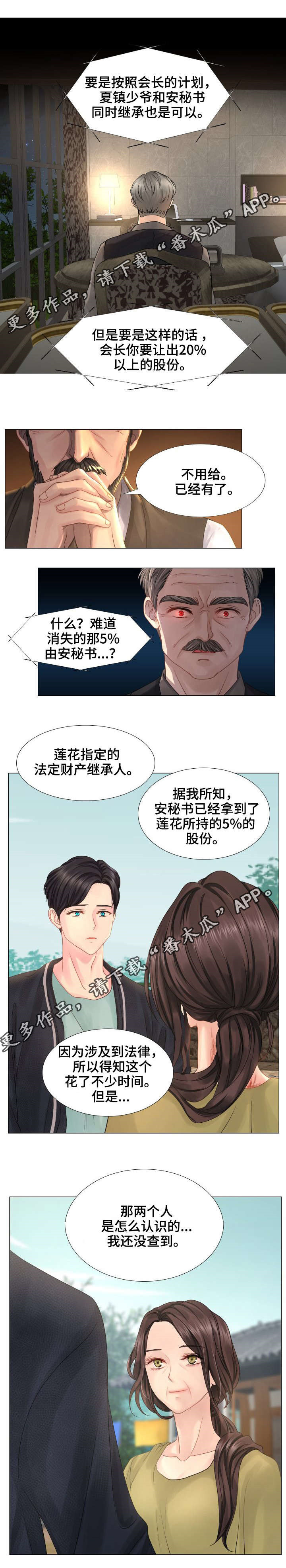 第39章：法定财产继承人5