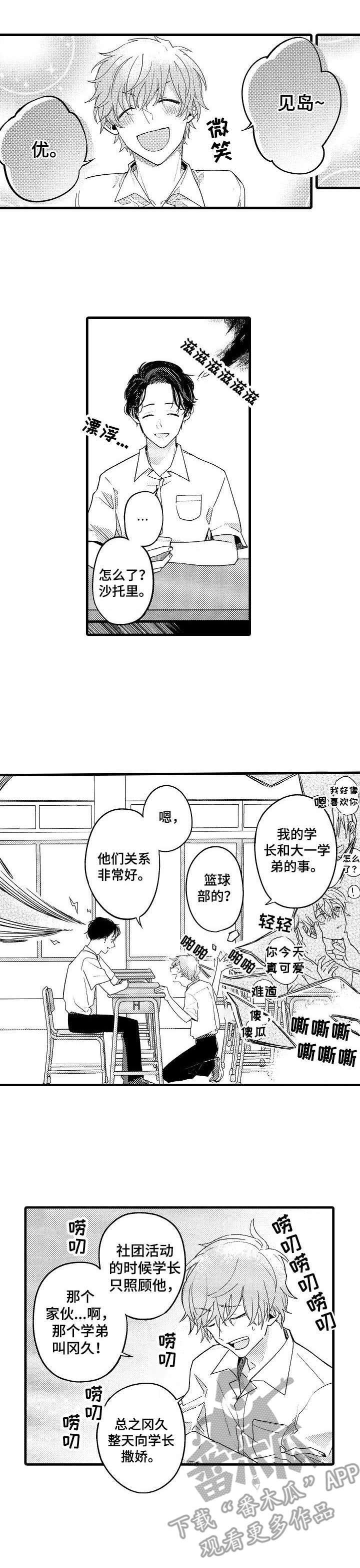 第8章：提供素材5