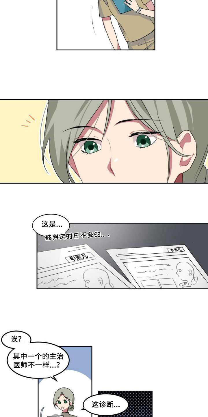 第5章：不择手段3