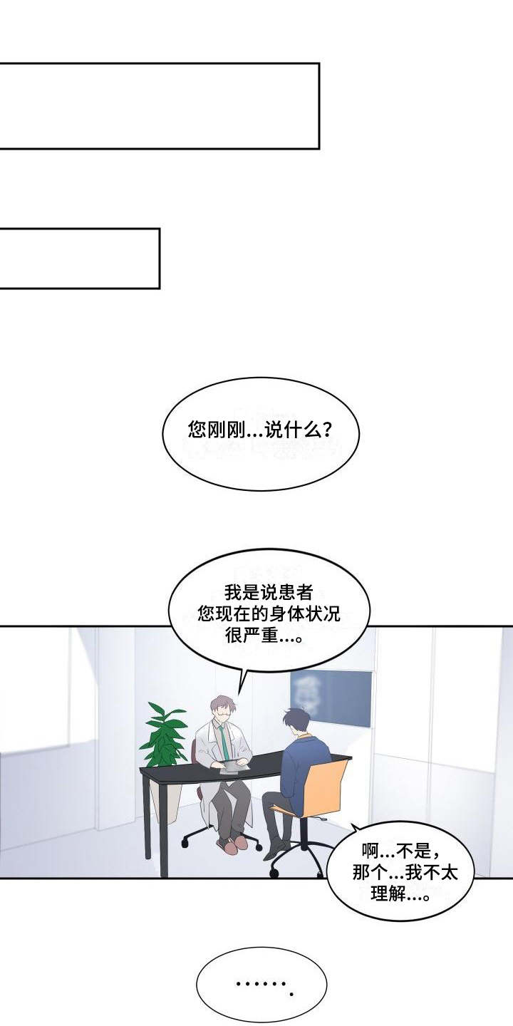 第3章：诊断0