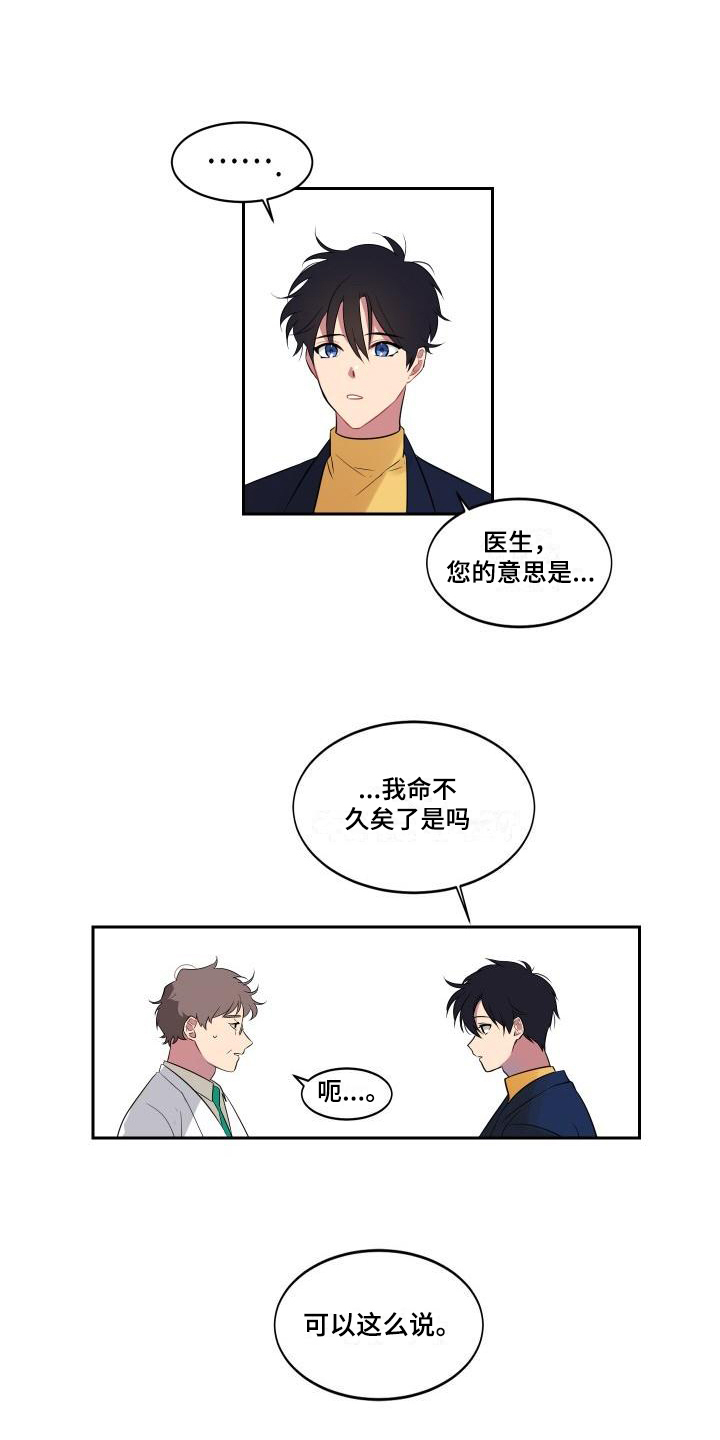 第3章：诊断3