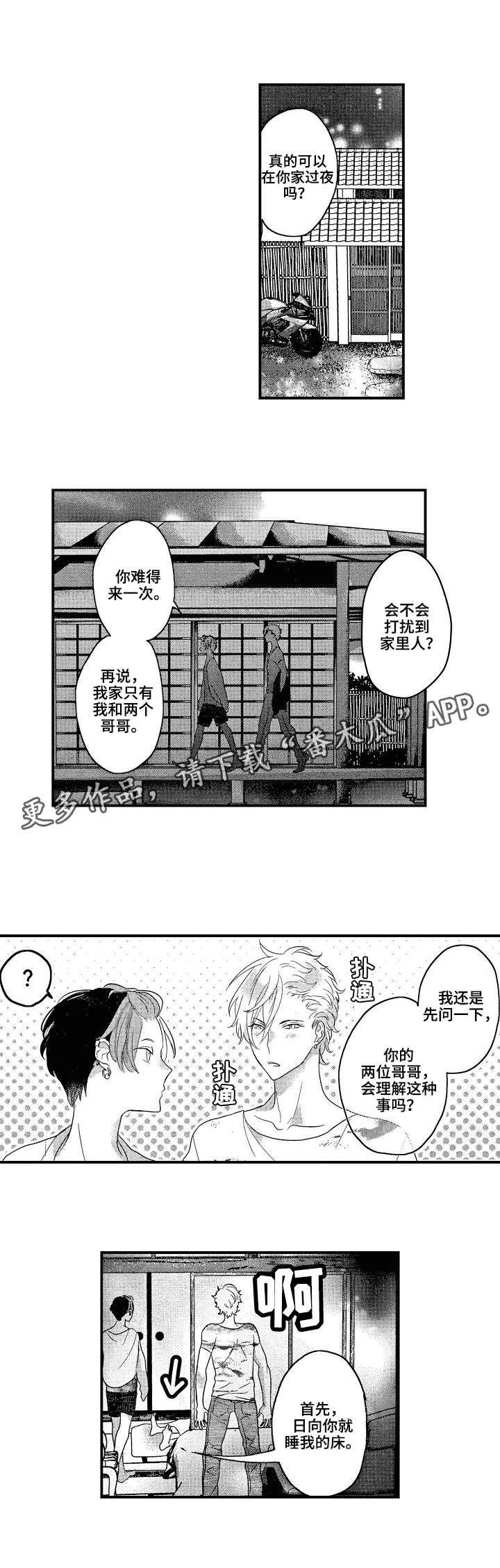 第16章：休息1