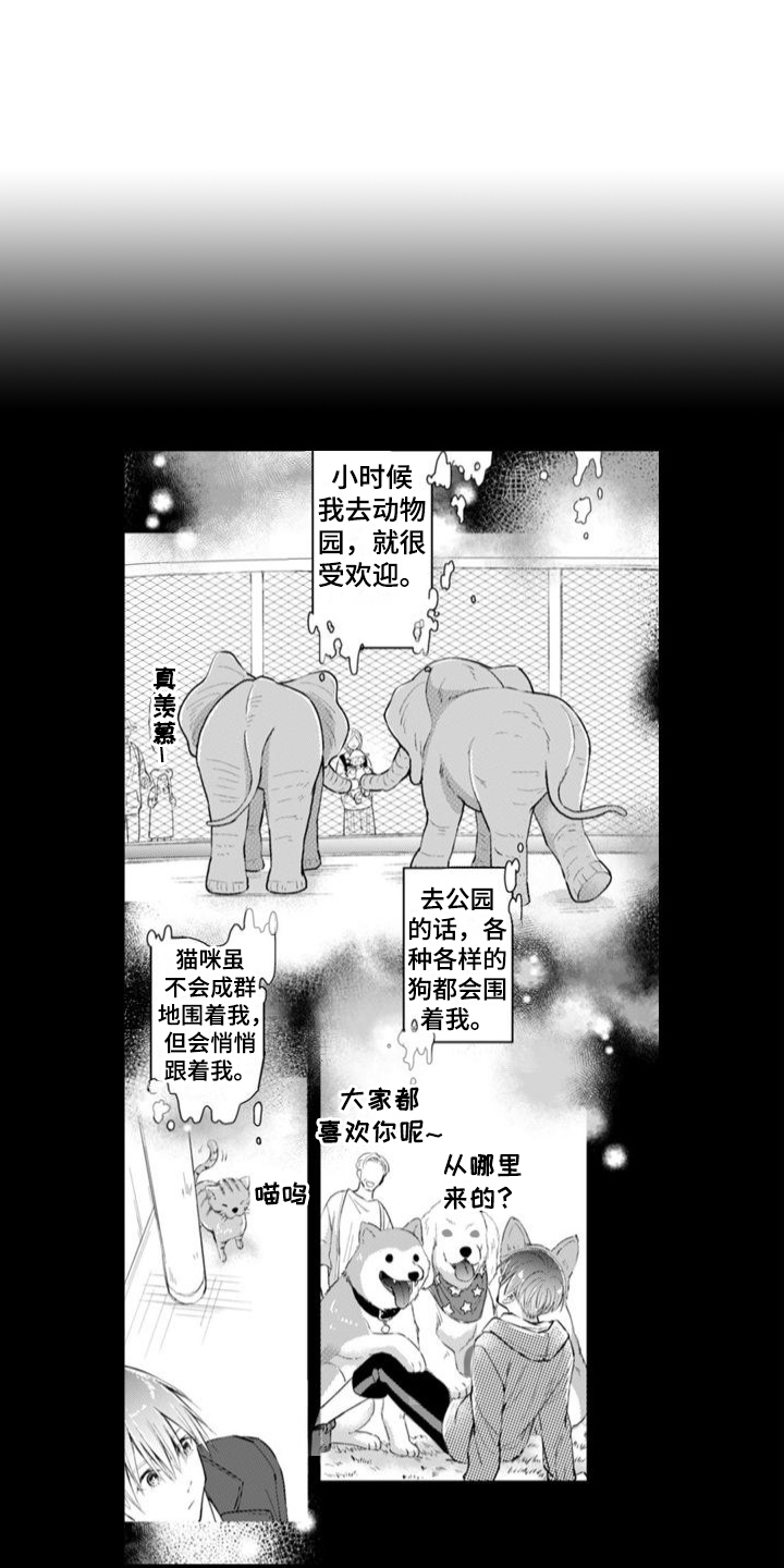 第1章：空气净化器0