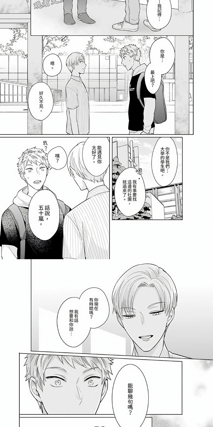 第6章：偶遇6