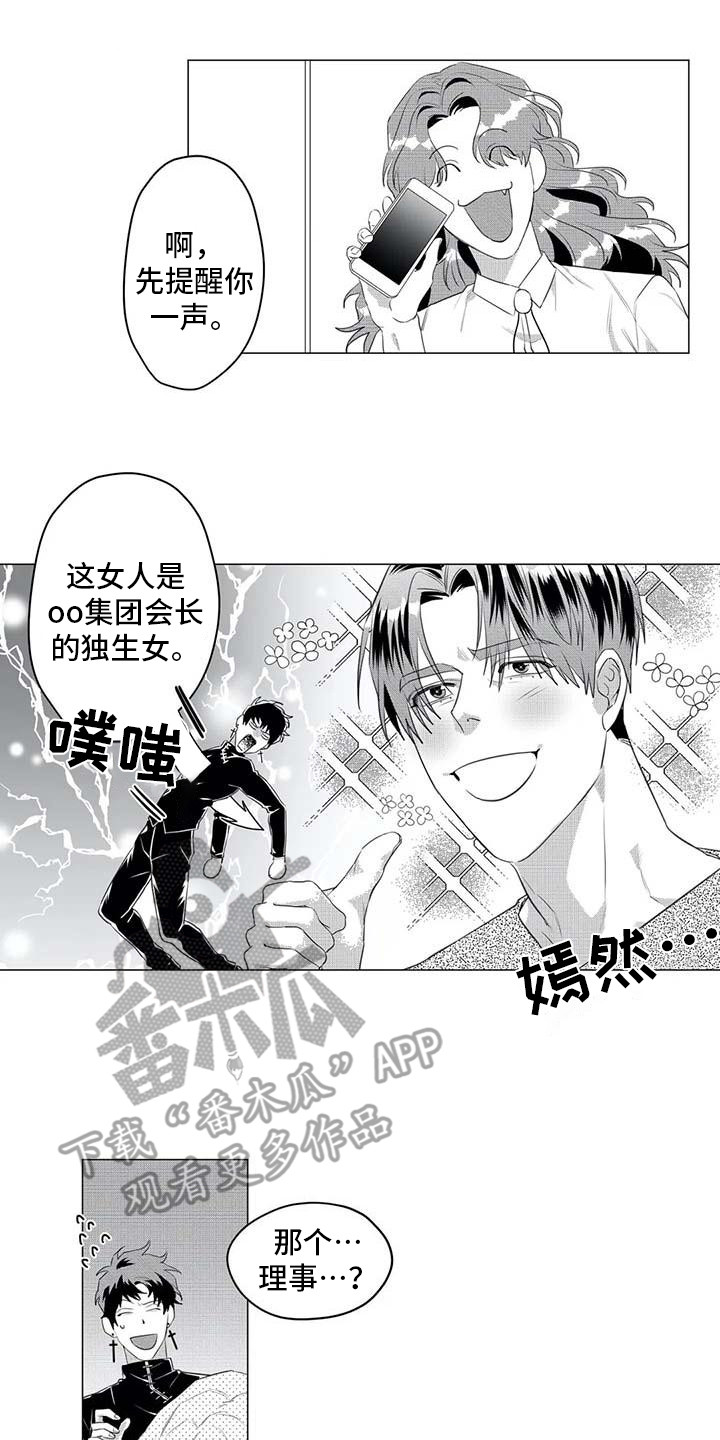 第29章：相亲对象5