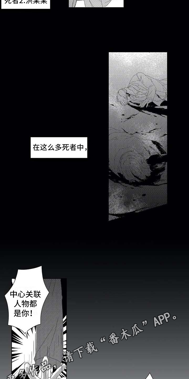 第12章：关联人物8