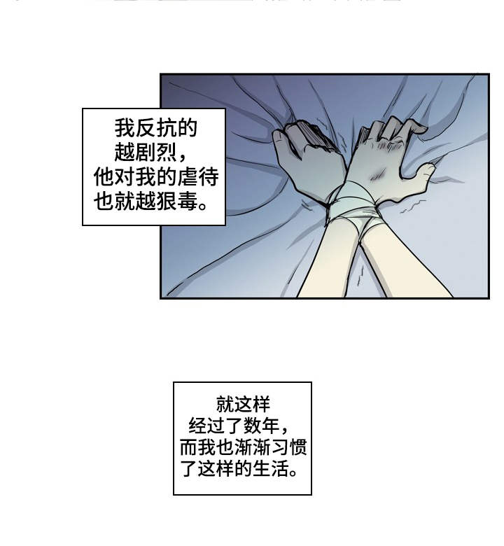 第24章：苟活10