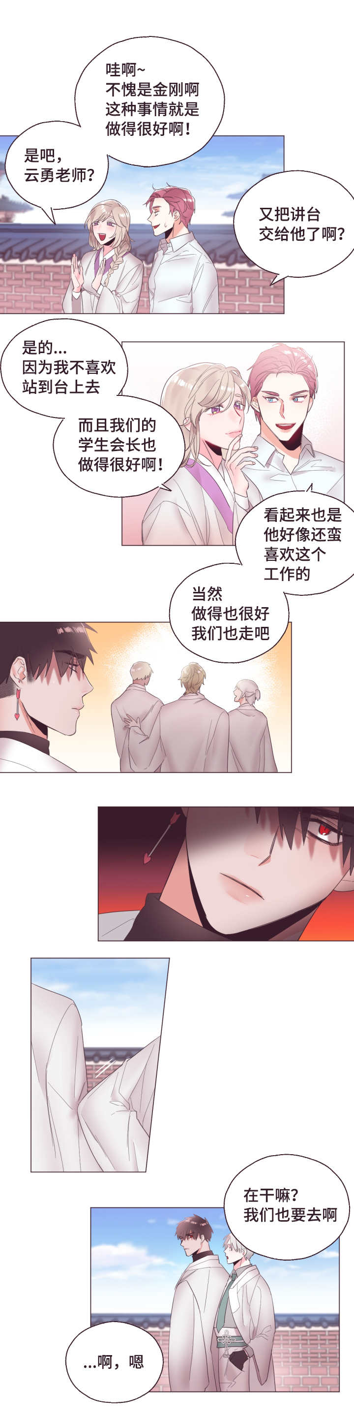 第3章：那必须的7
