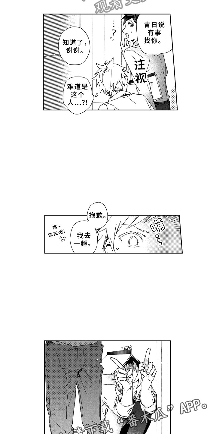 第20章：不安15