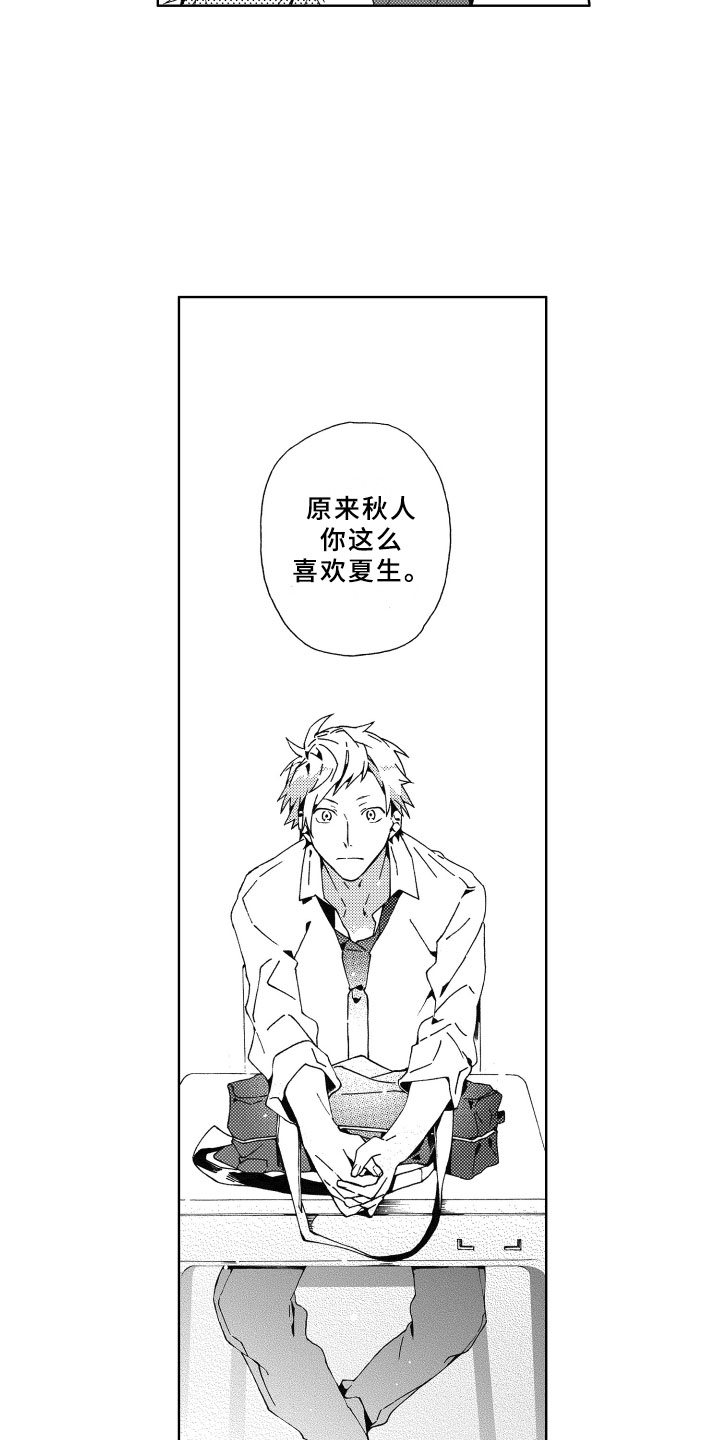 第2章：期待5