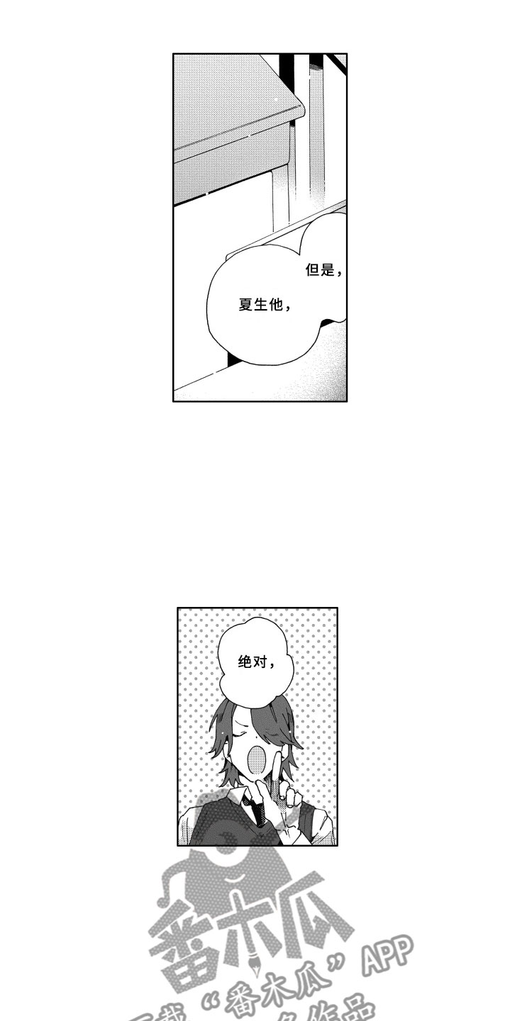 第20章：不安0