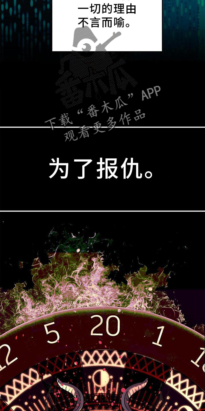 第21章：动机23