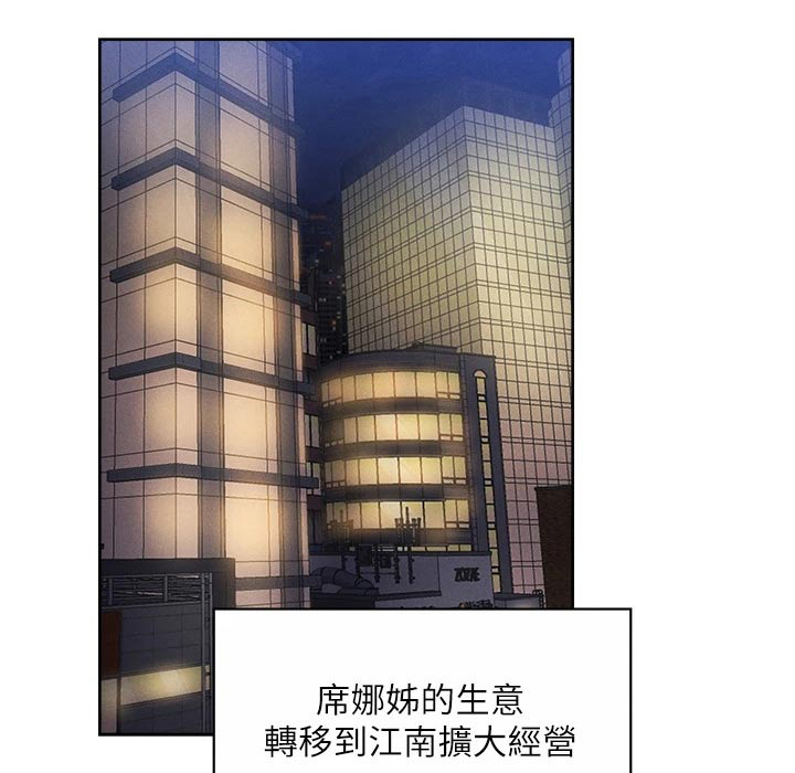第112章：新租户0