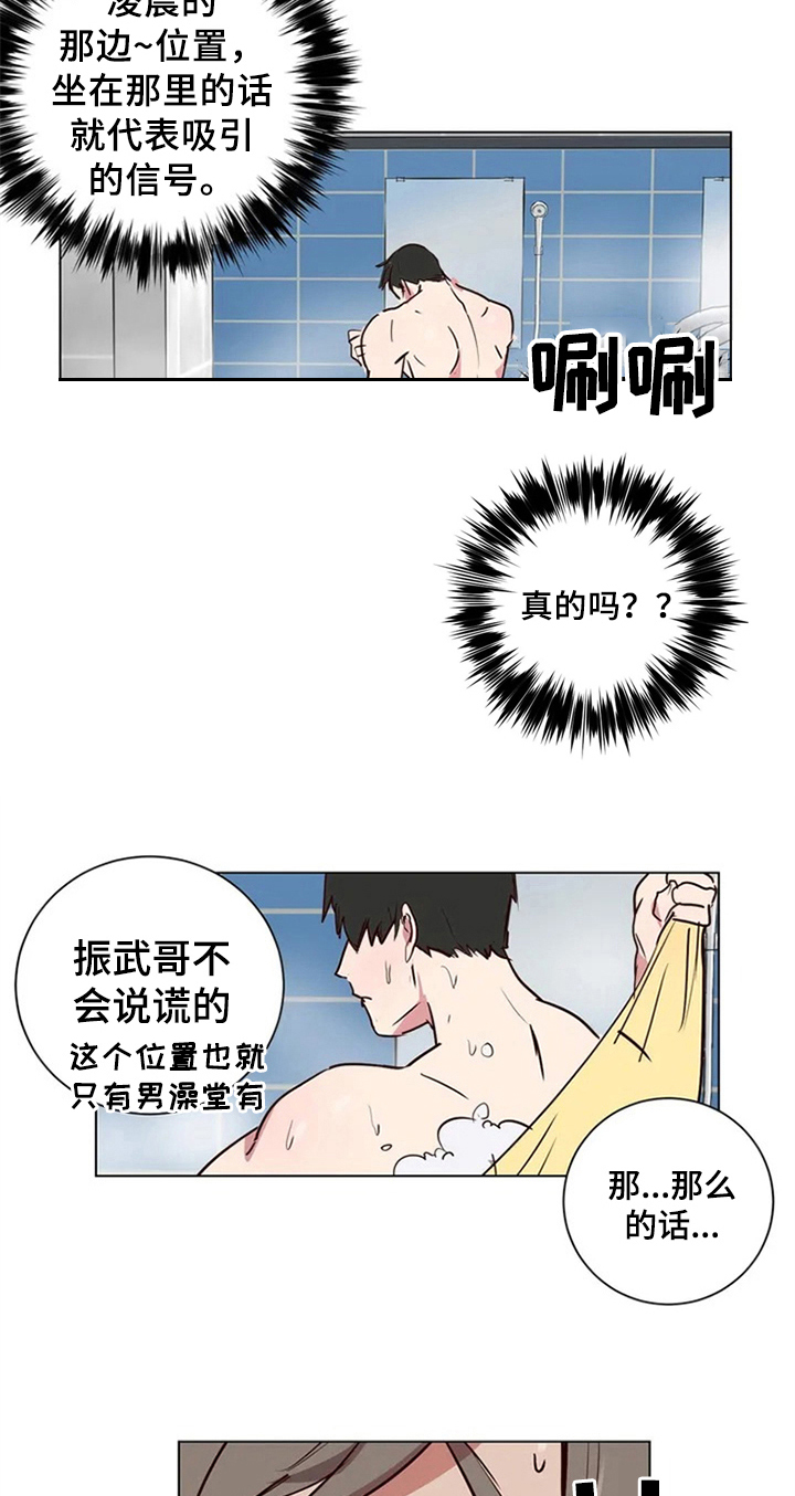 第5章：确认方法5