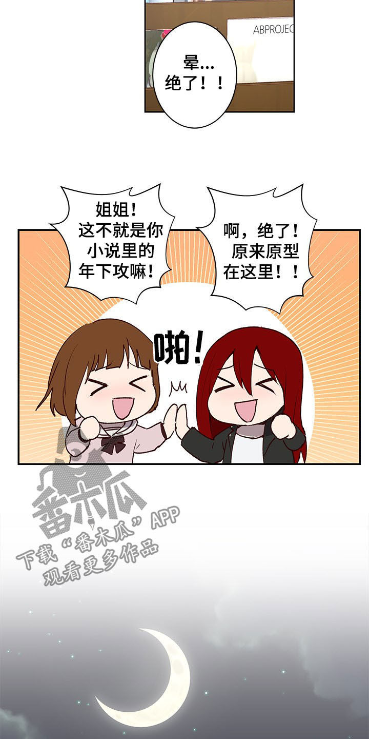 第30章：笔下原型7
