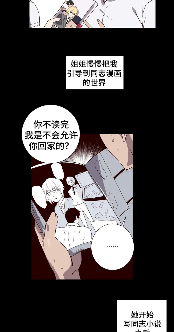 第1章：期望的生活12