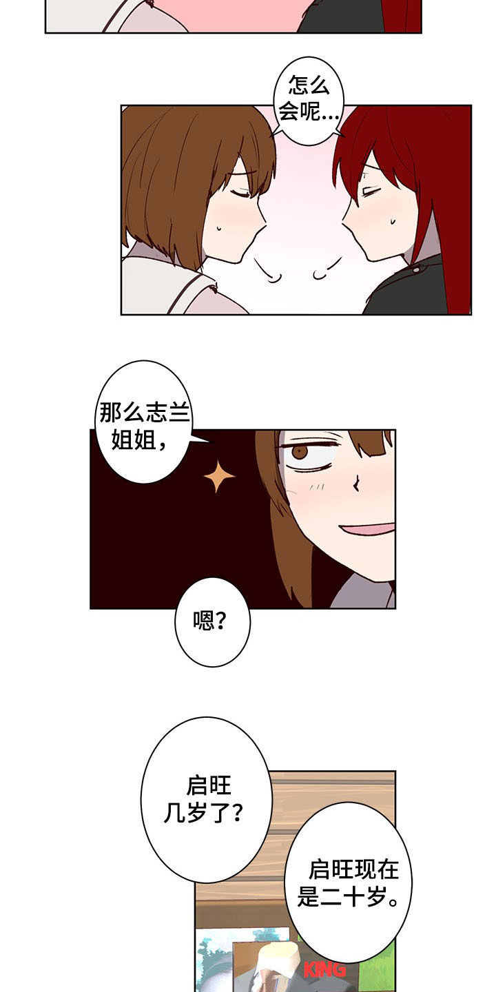第30章：笔下原型6