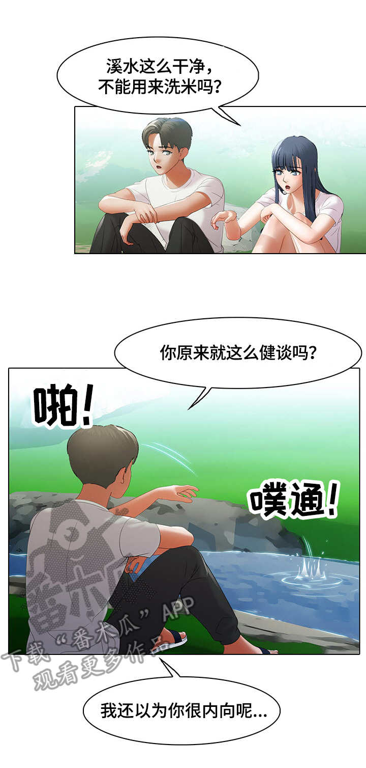 第8章：戏水5