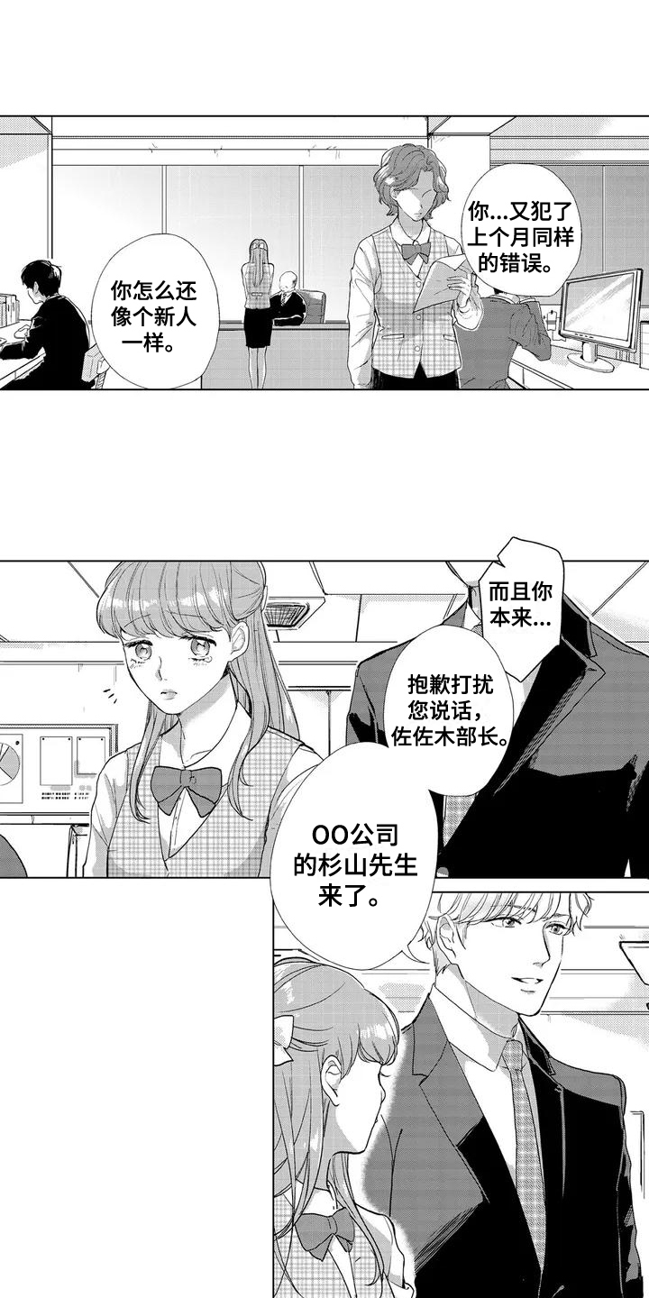第1章：爱好0
