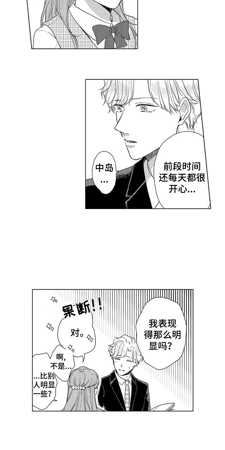 第12章：害怕承认6