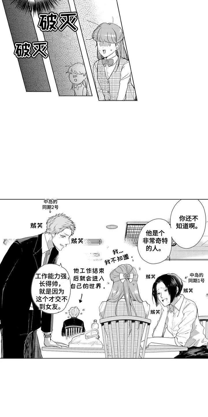 第1章：爱好7