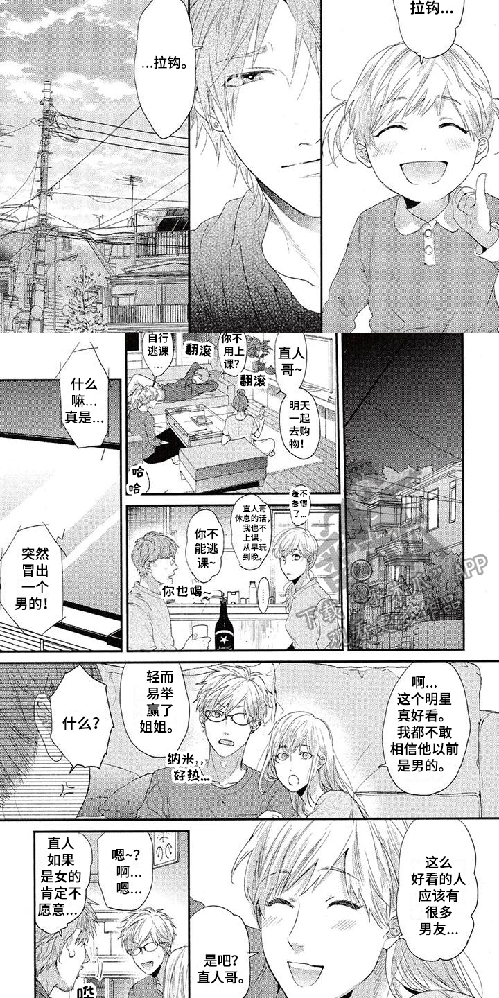 第58章：送画4