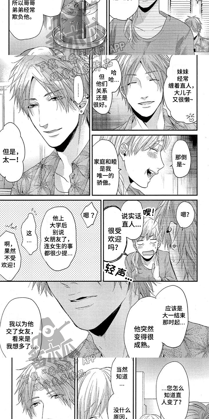 第43章：拜访3