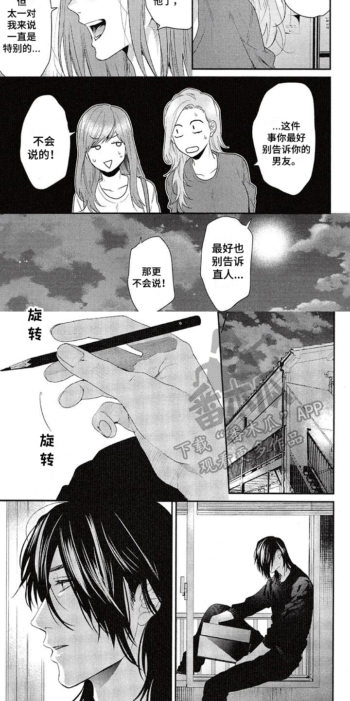 第63章：小秘密1