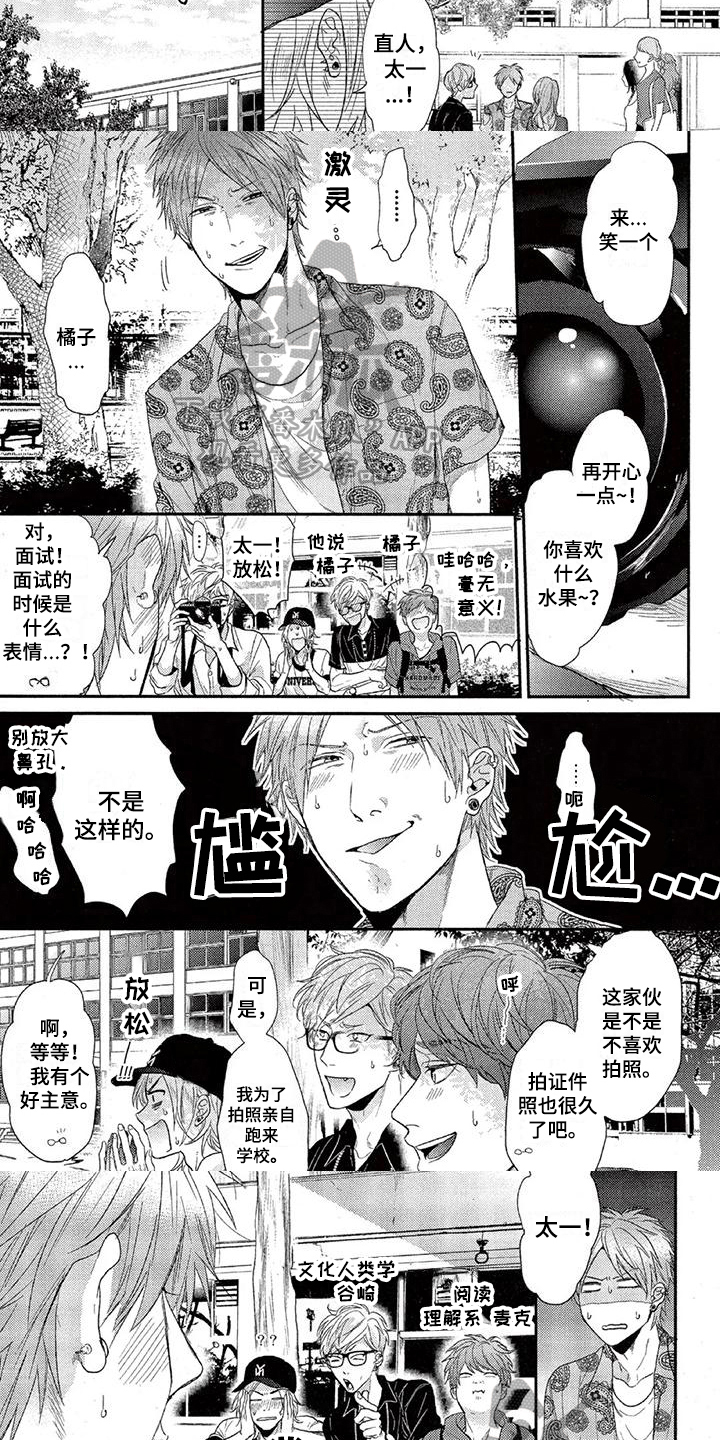 第31章：拍照4