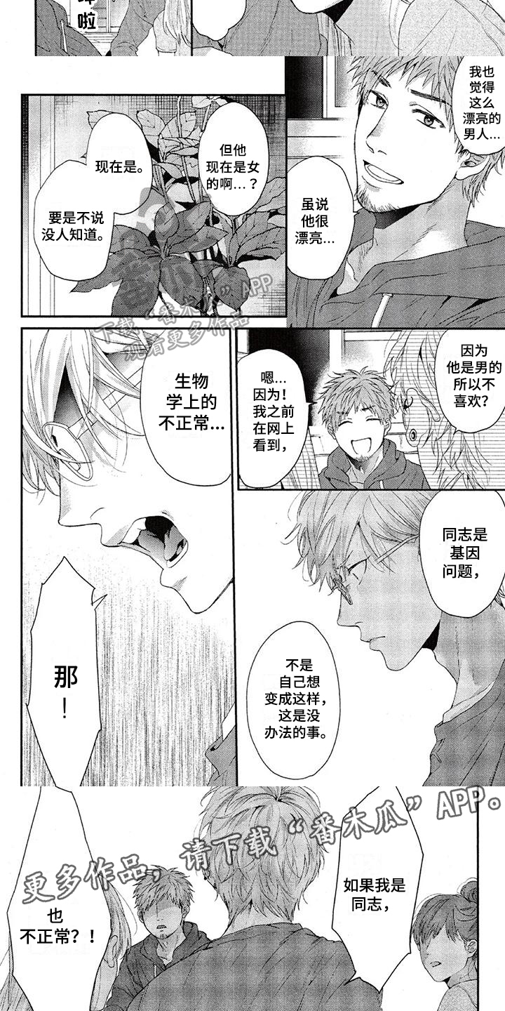第58章：送画5