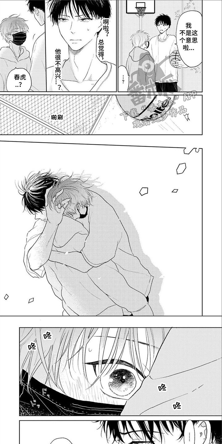 第6章：心理阴影0