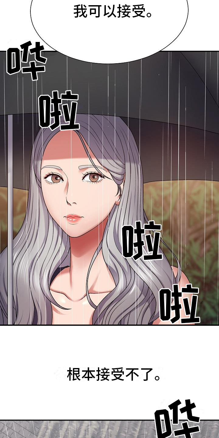 第1章：情侣民宿13